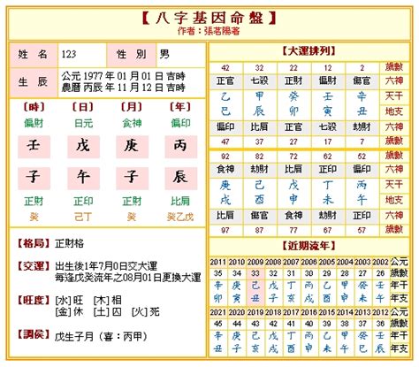 命 格 五行|生辰八字五行排盤，免費八字算命網，生辰八字算命姻緣，免費八。